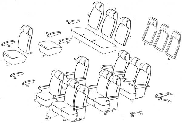92-95 O-Sitzanlage